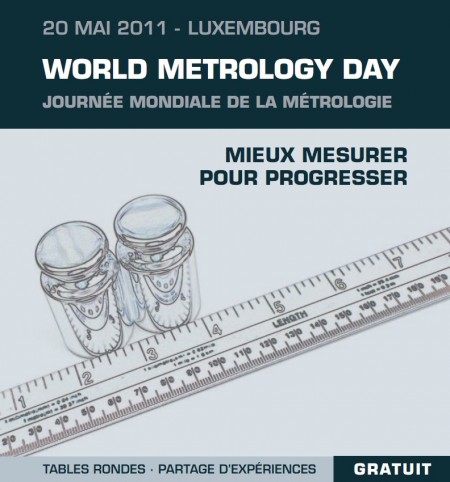 affiche World Metrology Day